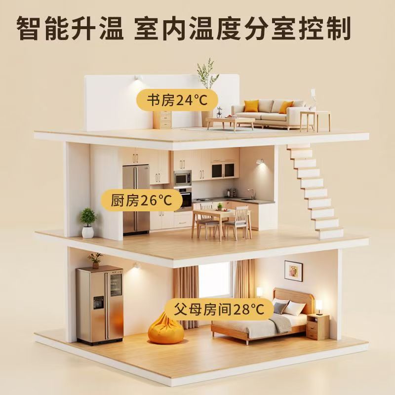 上海市 石墨烯电地暖公司哪家好？户型适配方案指南